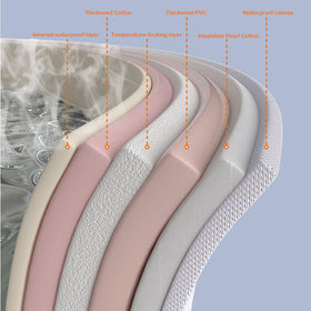 Genrenyen easy-drain plugs simplify water removal after baths.