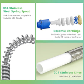 Geobella 360-degree pull-down reach covers every sink corner.