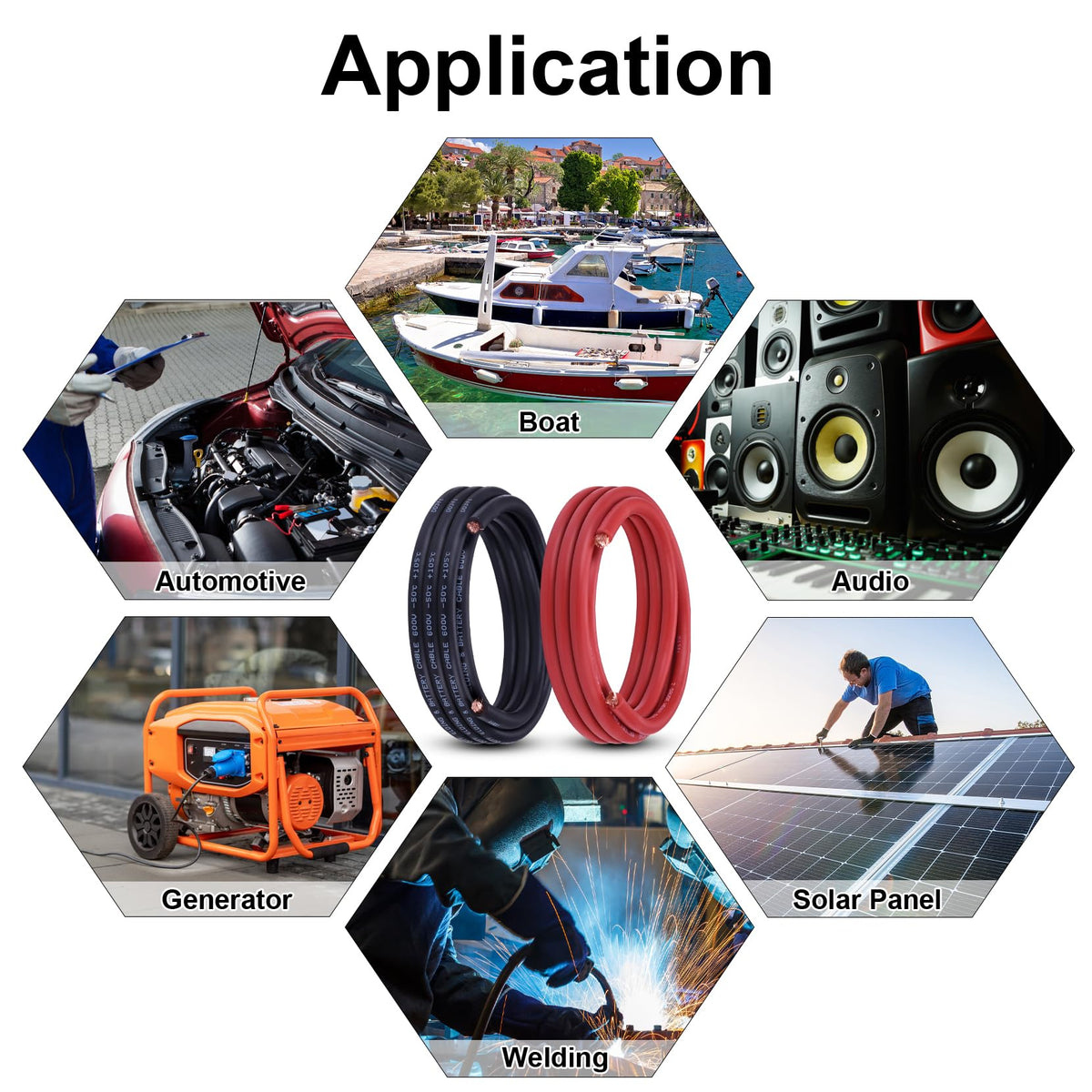 Geosiry outdoor ready cable suitable for marine solar and generator DC systems
