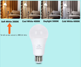 GEPLAD 30,000 hours life promises long-lasting illumination