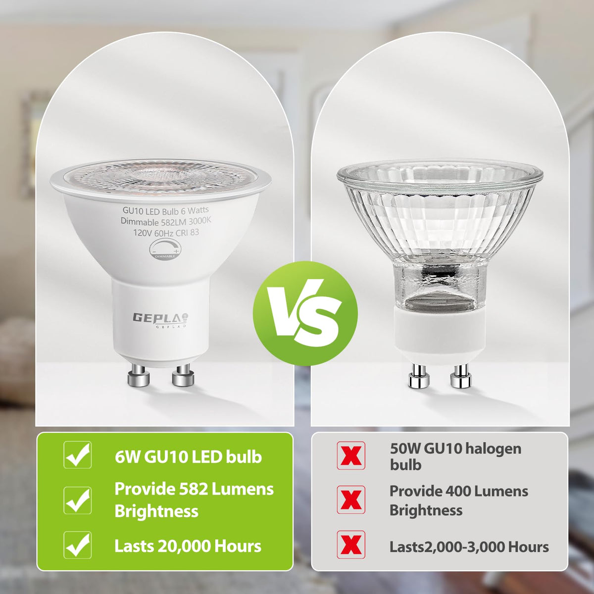 GEPLAD GU10 LED bulbs highlight artwork in galleries and displays.