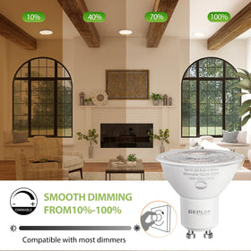 GEPLAD GU10 LED bulbs in a dimmable fixture for adjustable ambience.