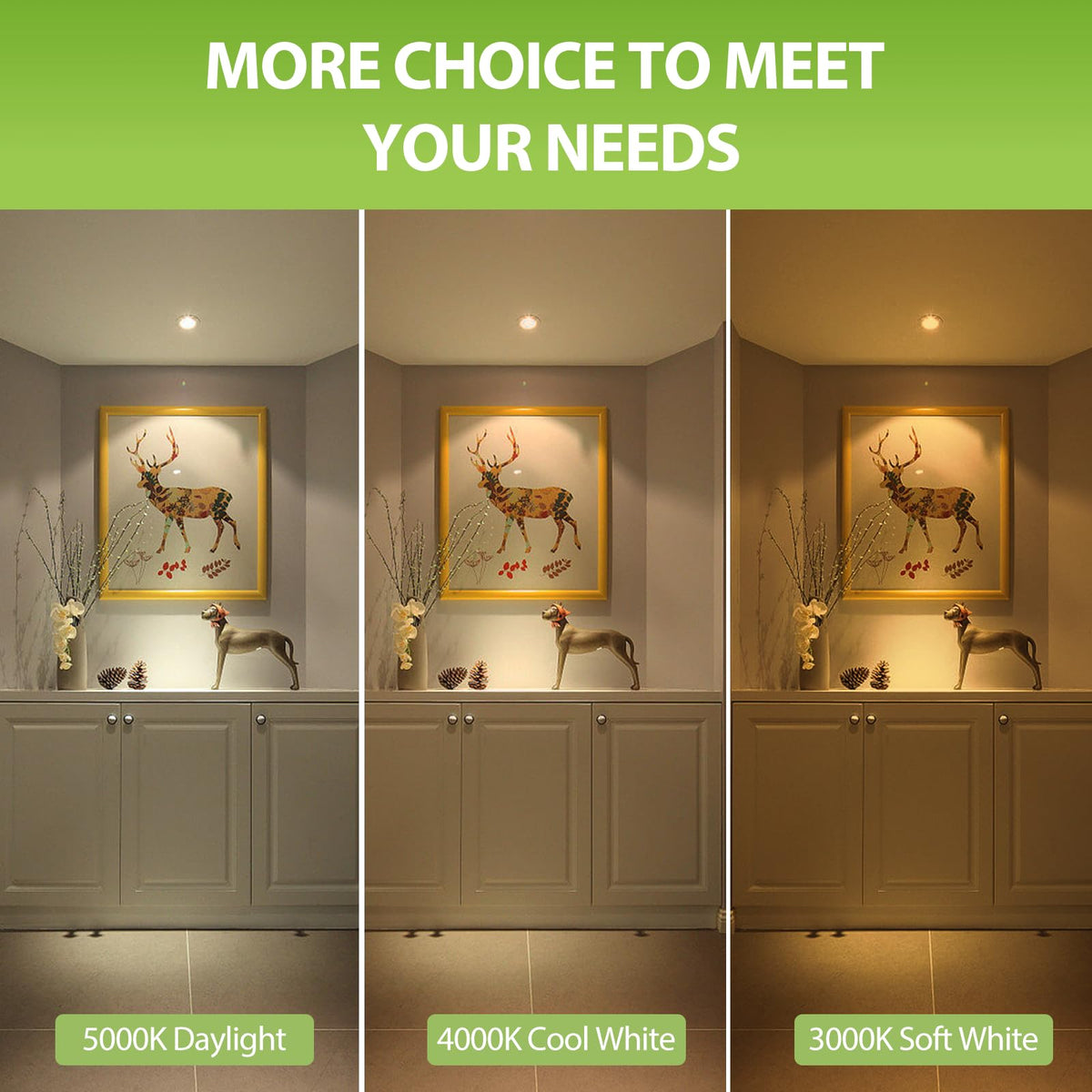 GEPLAD GU10 LED bulbs ideal for track lighting in shops and homes.
