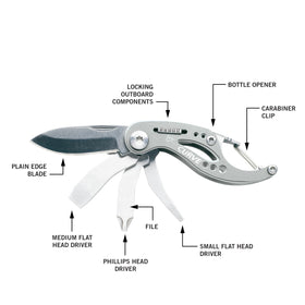 Gerber Curve flathead screwdrivers for quick on-site adjustments.