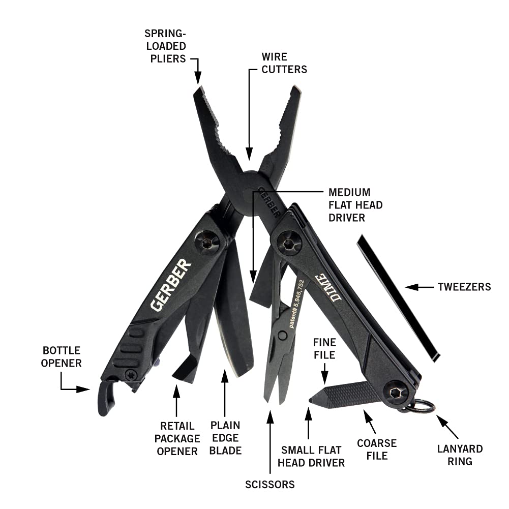 Gerber Dime wire-cutters for clean cuts on metal or cable