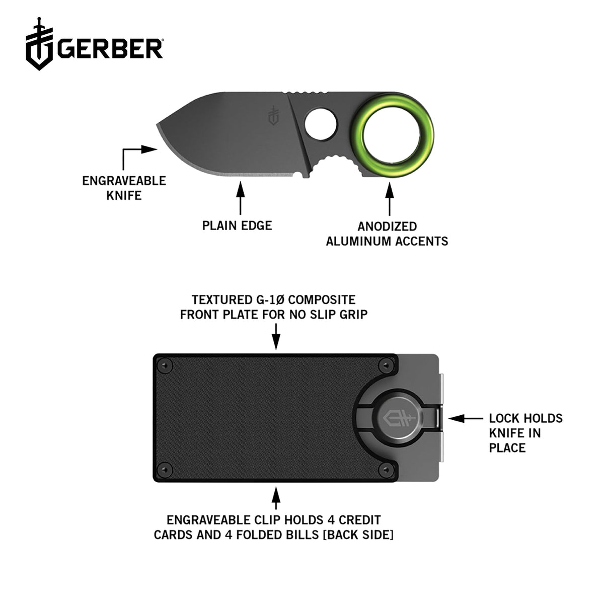 Gerber GDC money clip shown in pocket for compact organization