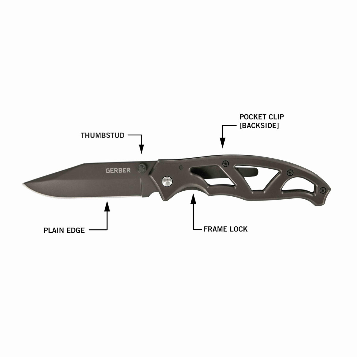 Gerber Paraframe I warranty and build quality assurance note.