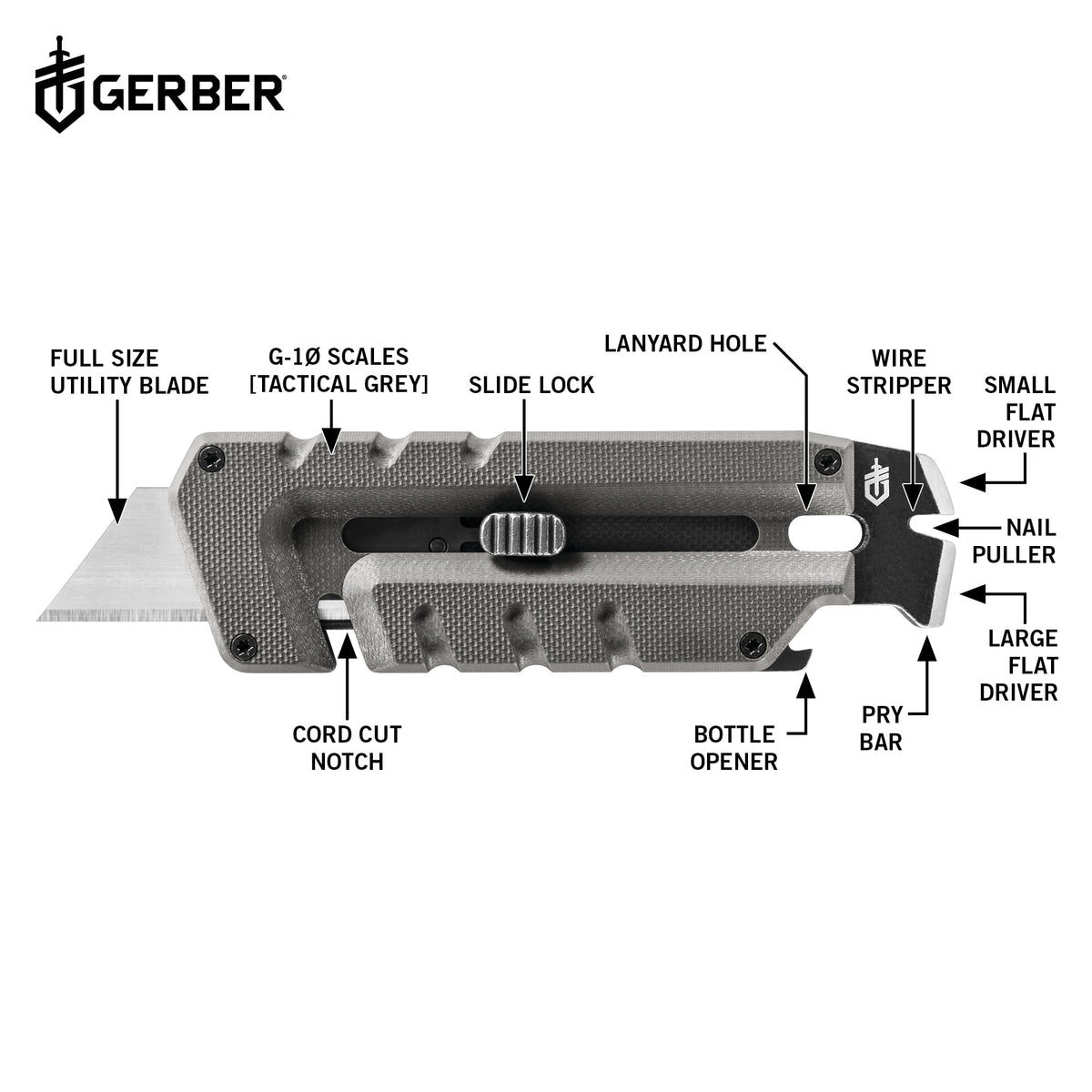 Gerber Prybrid pry bar for opening packages and prying safely.