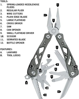 Gerber Suspension wire cutters for durable, precise field cuts