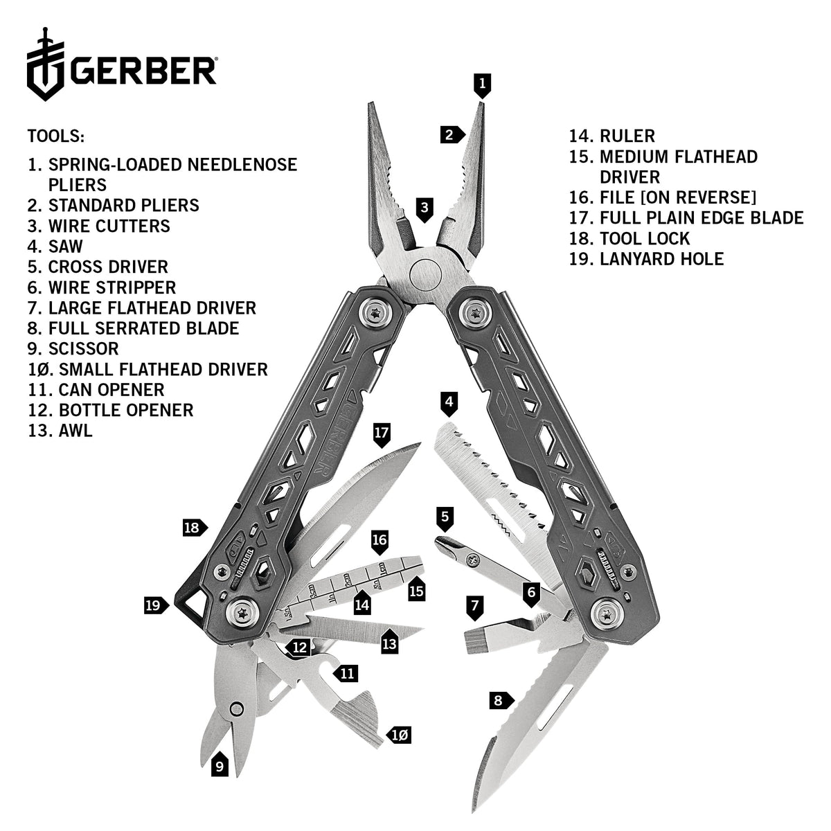 Gerber Truss saw blade ideal for quick material work outdoors.