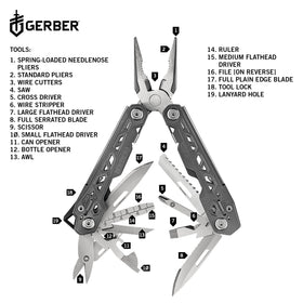 Gerber Truss saw blade ideal for quick material work outdoors.