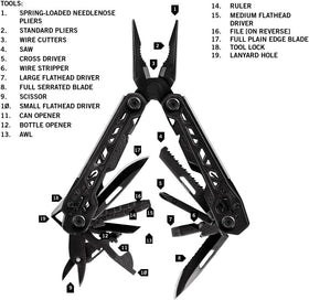 Gerber Truss with wire cutters ready for on-site repairs