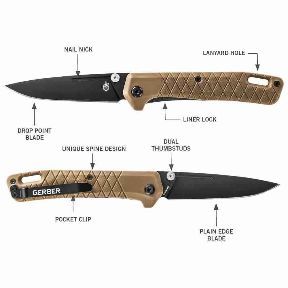 Gerber Zilch integrated lanyard hole enables versatile carry options.