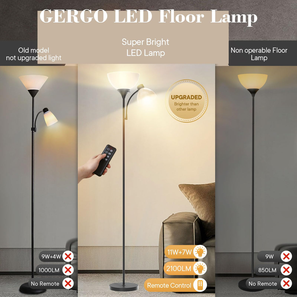 GERGO Led Floor Lamp 360-degree gooseneck directs light precisely for reading.