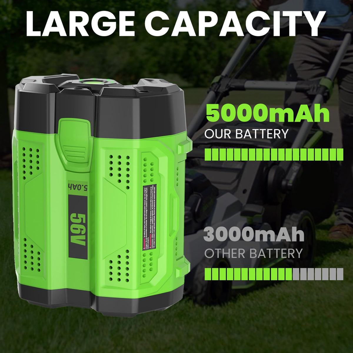 GERIT BATT 56V 5.0Ah rapid-charge readiness icon.