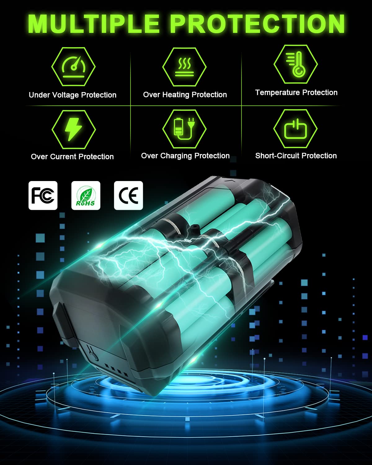 GERIT BATT 6000mAh high-capacity 40V battery for longer runtime.