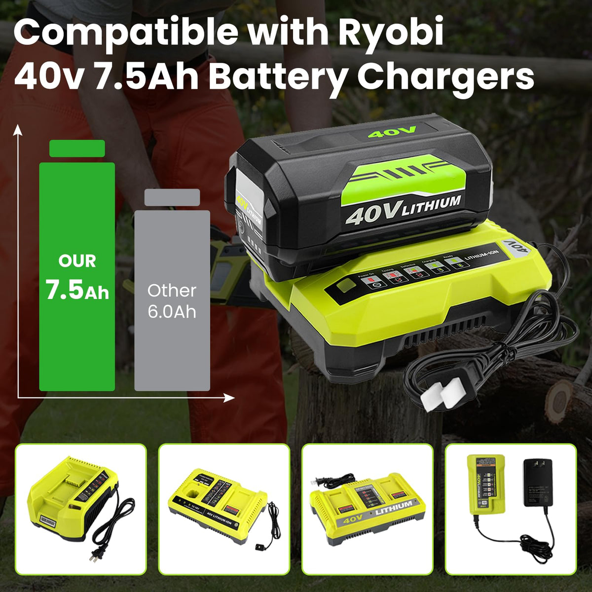 GERIT BATT 2Pack durability testing for reliable field use