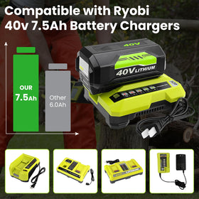 GERIT BATT 2Pack durability testing for reliable field use