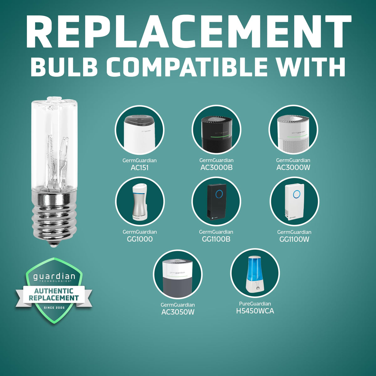 GermGuardian GG1000 and GG1100 compatibility chart for UV-C performance.