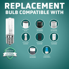 GermGuardian GG1000 and GG1100 compatibility chart for UV-C performance.