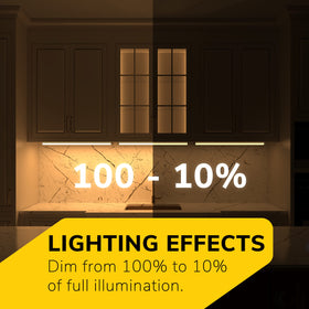 GETINLIGHT 4000K bright white front view provides crisp visibility