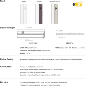 Getinlight IN-0210-3 hardwired or plug-in installation with included hardware.