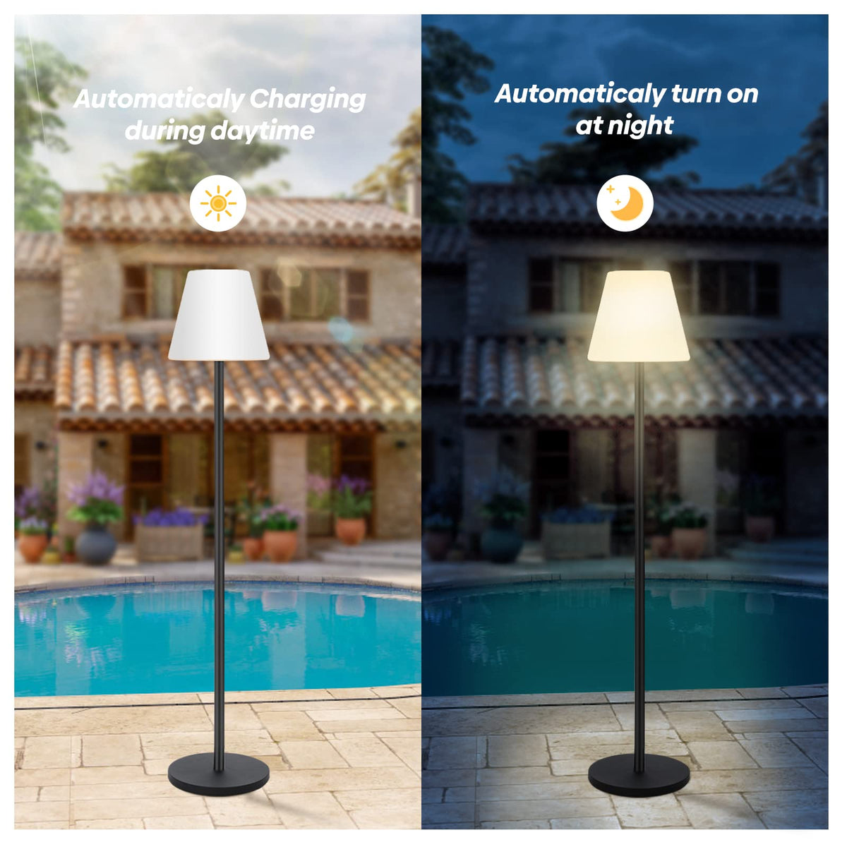 Gewiny dusk-to-dawn sensor enables automatic outdoor lighting.