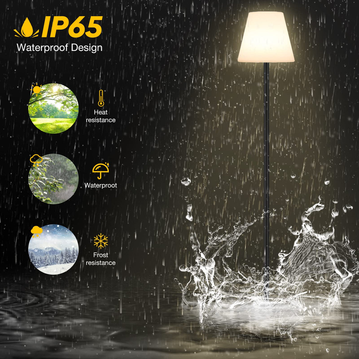 Gewiny RGB and warm white lighting options for mood setting.