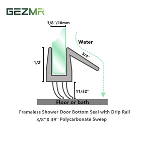 GEZMR polycarbonate shower door sweep with soft fins resists tearing while maintaining color