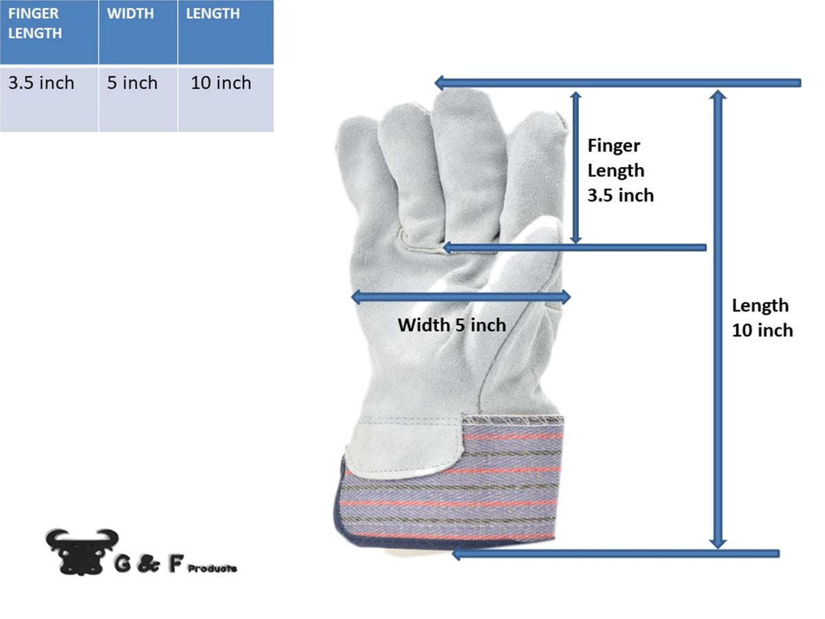 G & F Products 5-pack glove set ensures backups for ongoing projects