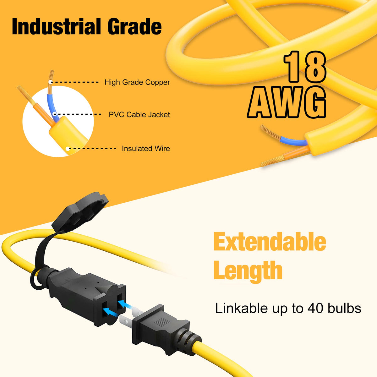 G GJIA 80,000-hour lifespan lends long-term reliability for temporary lighting.