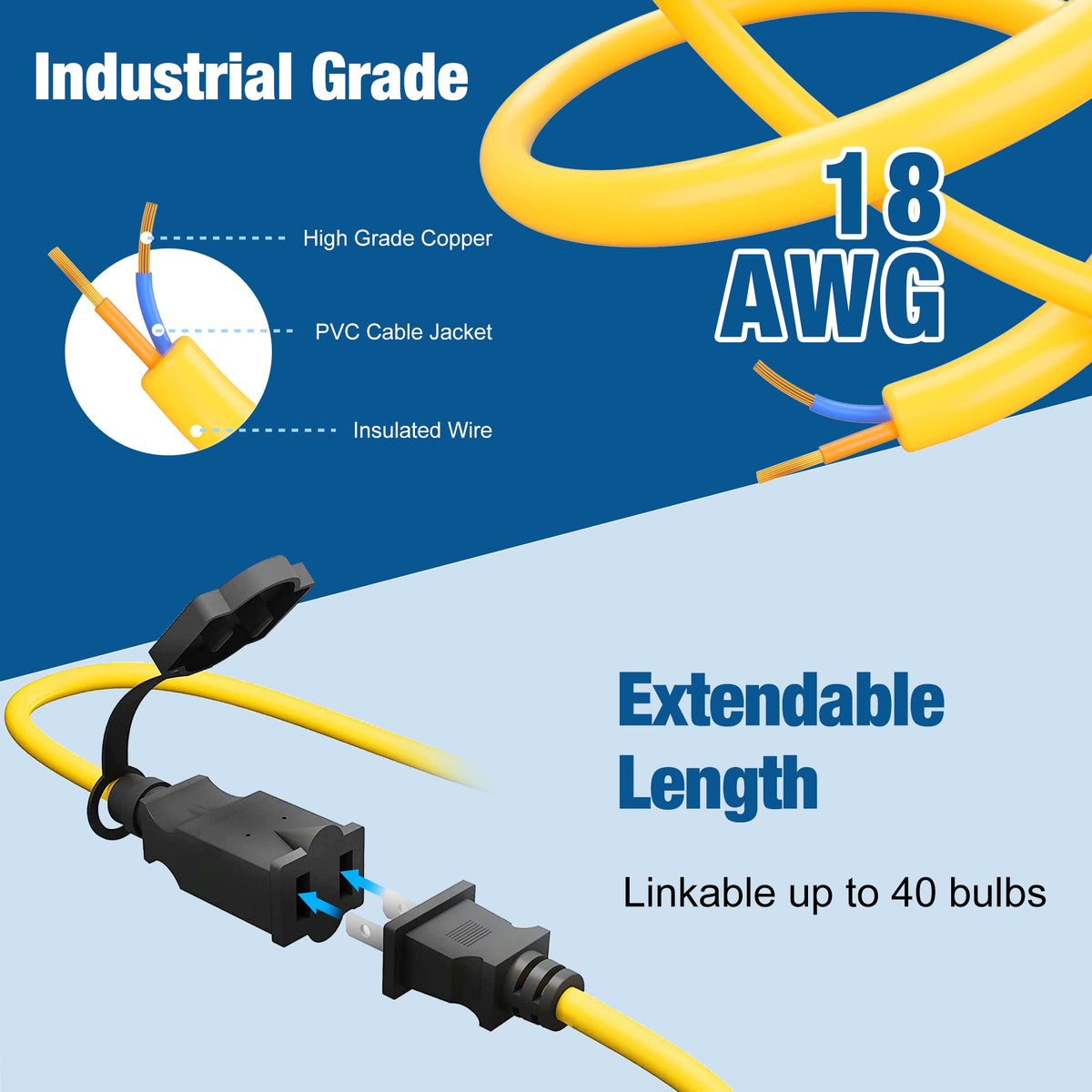 G GJIA LED string light 50ft close-up chips deliver high efficiency lighting.