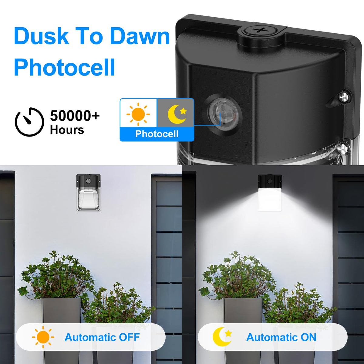 G GJIA outdoor wall pack light closeup highlights durable die-cast aluminum housing.