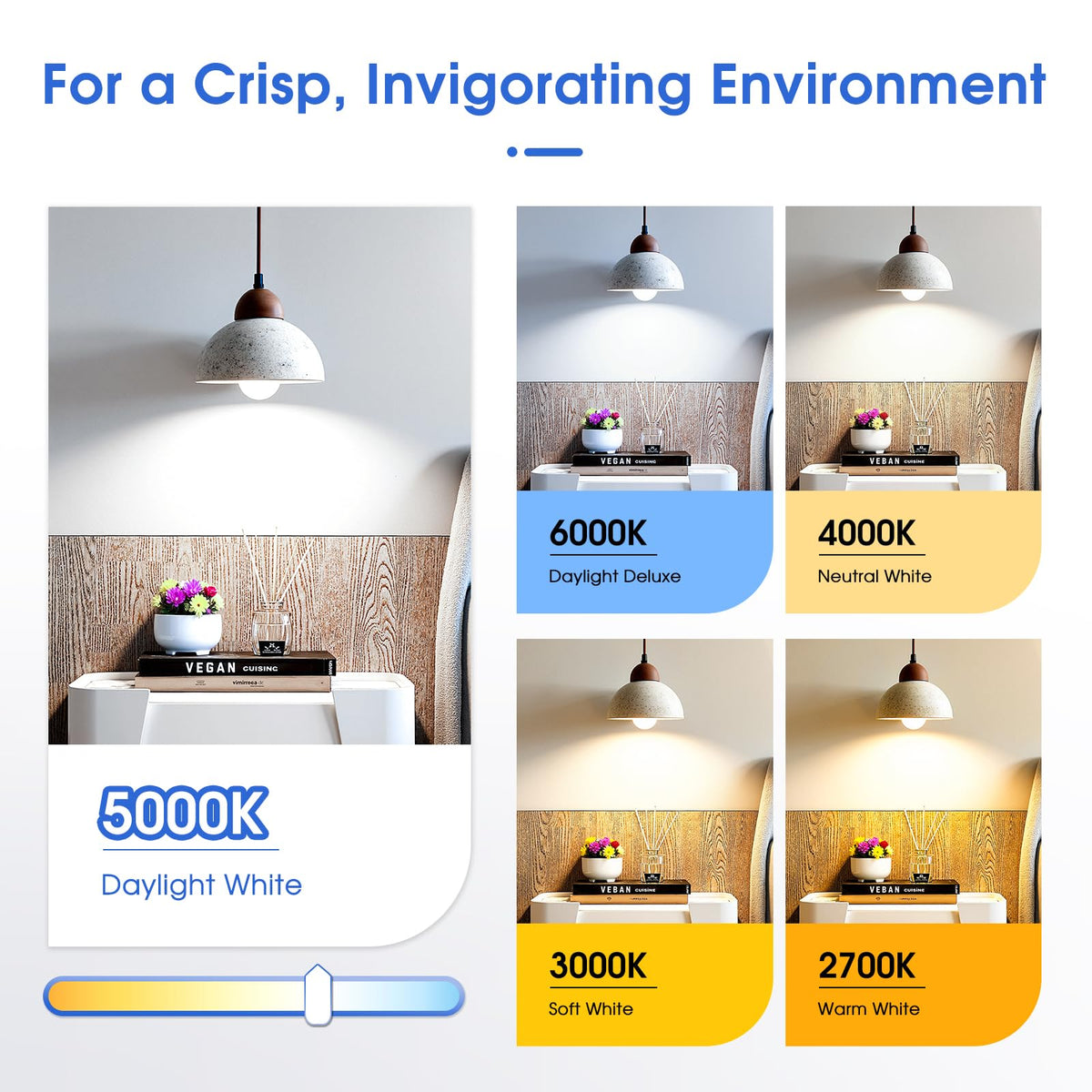 GGOYING E12 LED candle bulb is non-dimmable and designed for on/off switches.