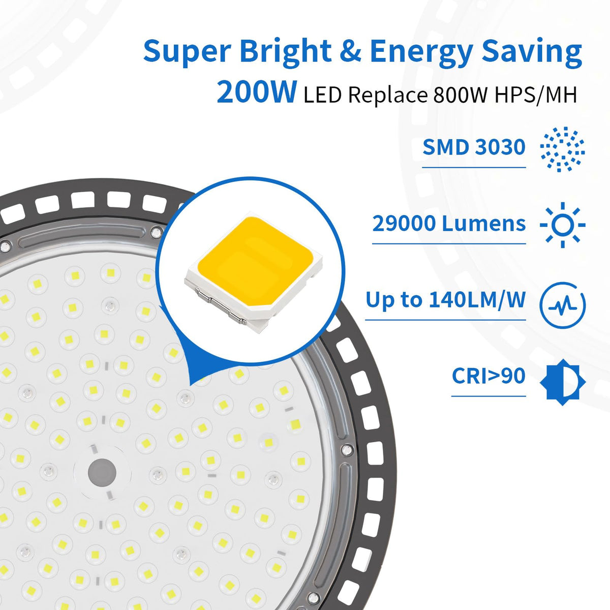 GGTH UFO LED high bay 200W close-up of rugged aluminum housing.