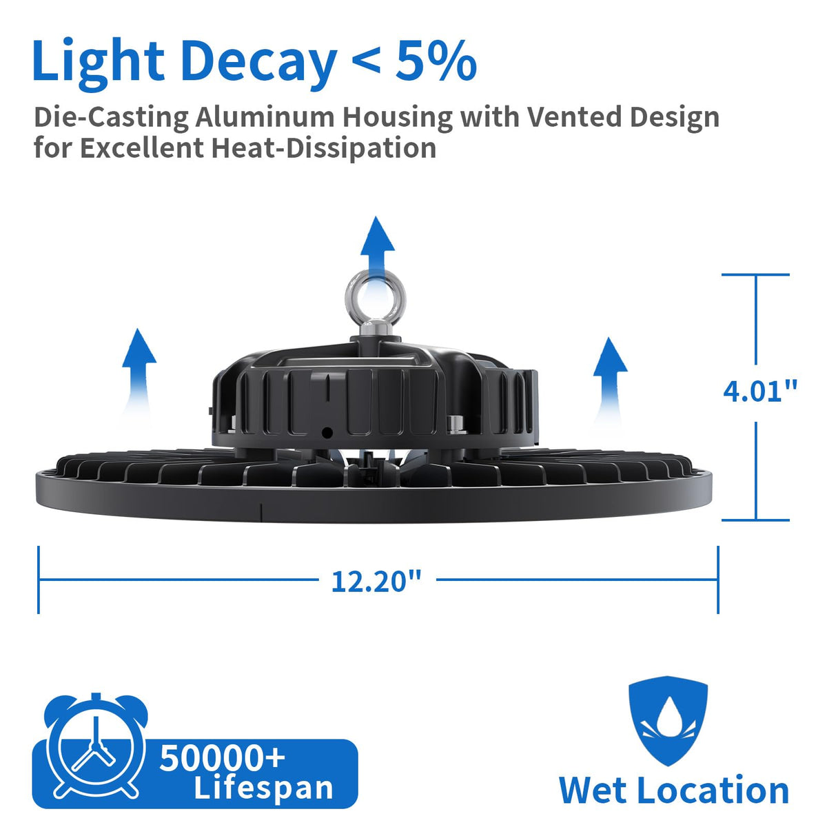 GGTH UFO LED high bay 200W IP66 protection against water and dust.