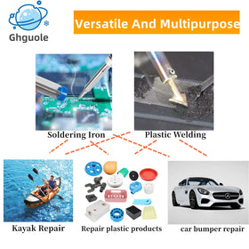 Ghguole kit with stand and tools kept organized for quick access