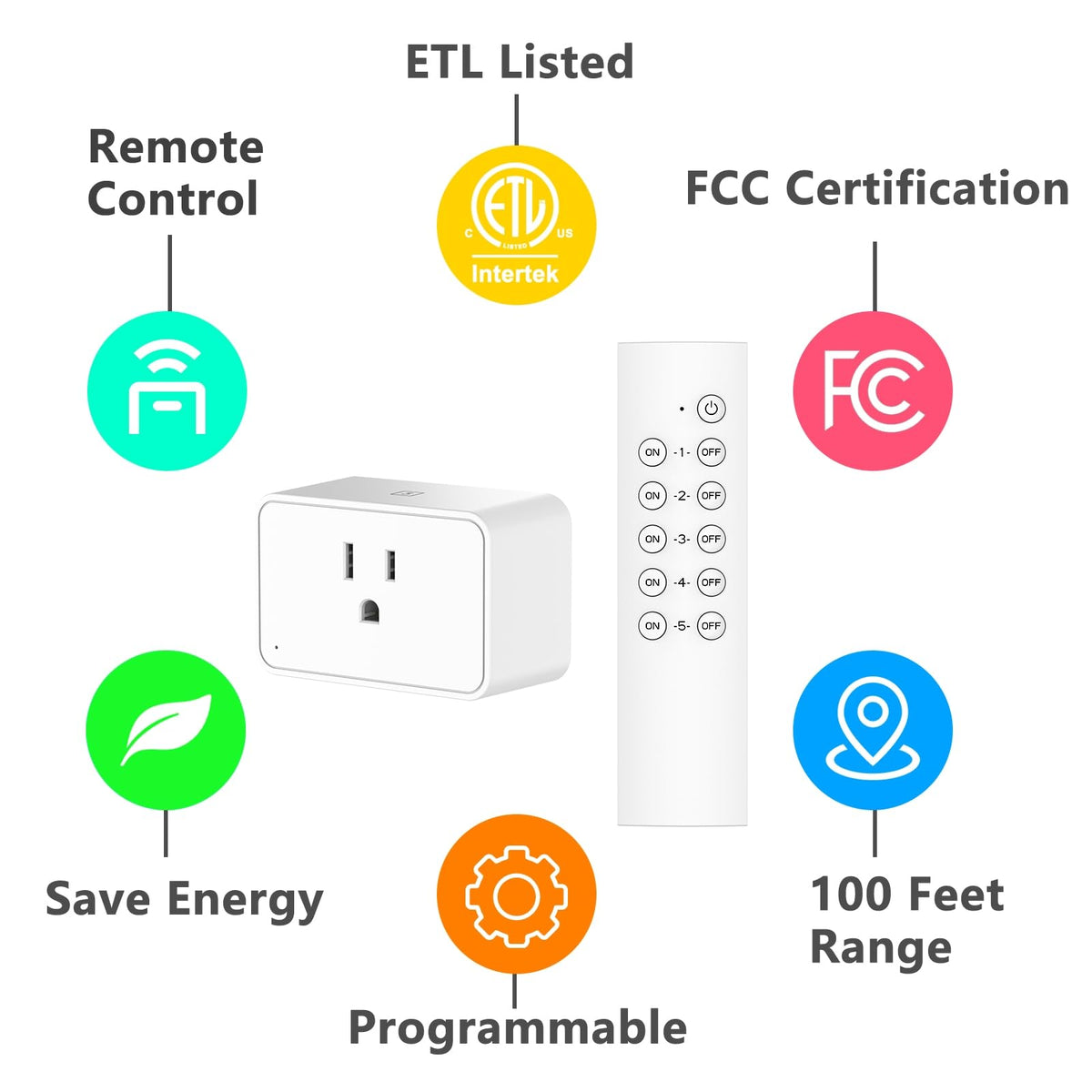 G-Homa learning code feature enables quick remote pairing