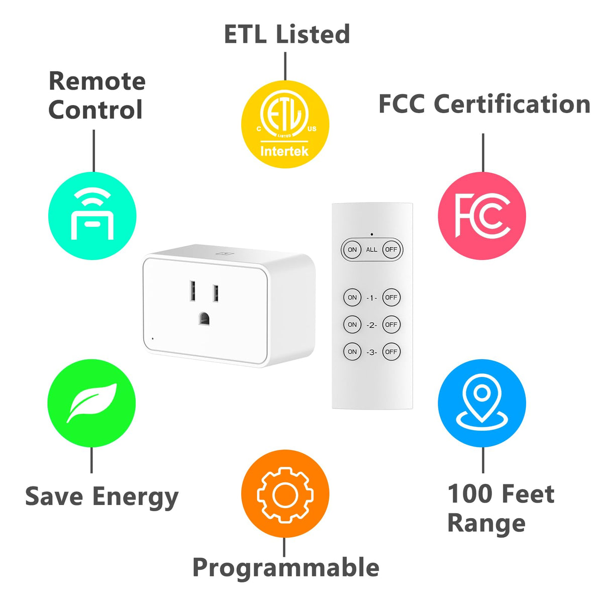 G-Homa remote control with outlet for easy on/off operation.