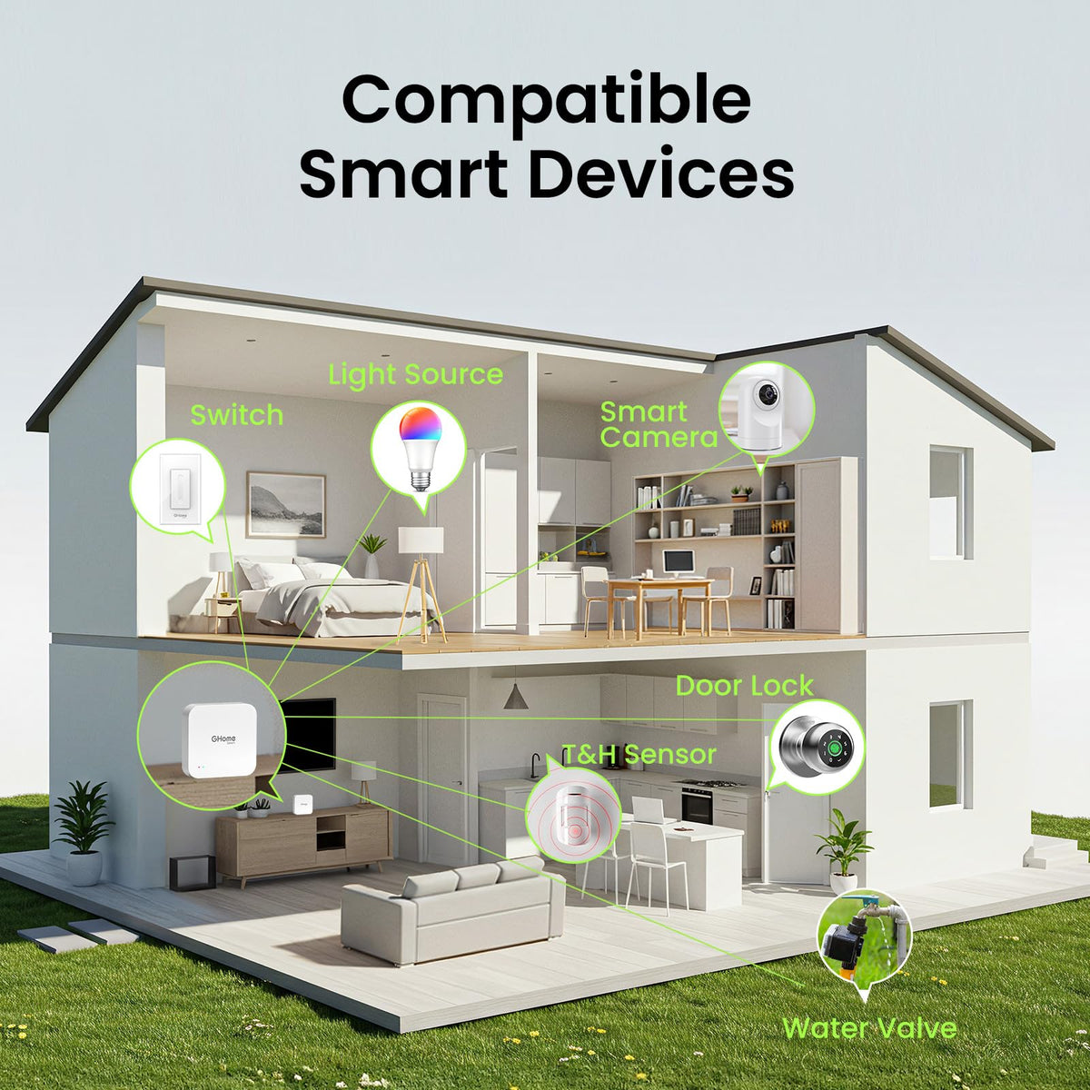 G Home G2 gateway compact design blending into living spaces.