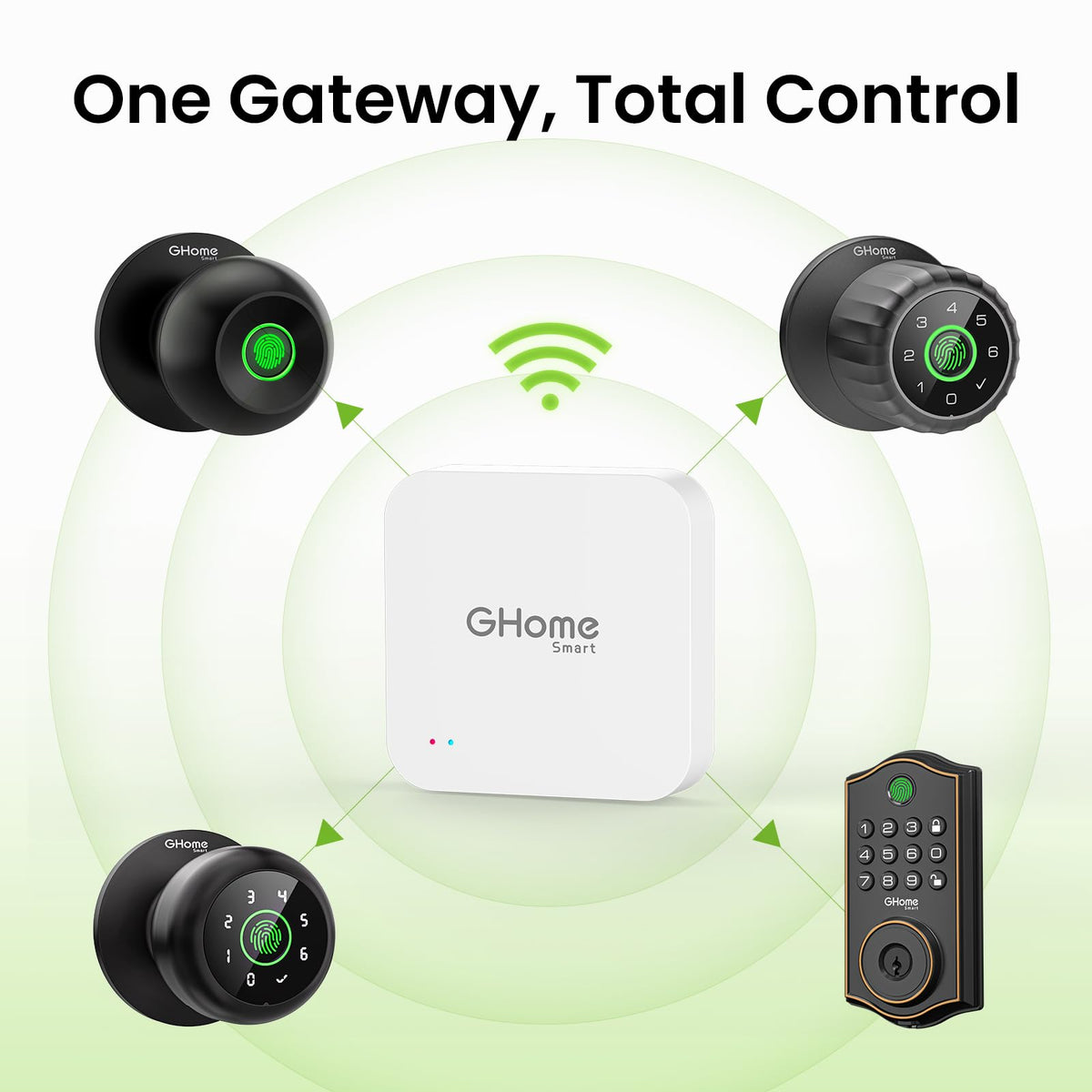 G Home G2 gateway ready for voice control with Alexa and Google Assistant.