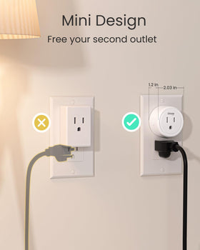 GHome Smart compact design fits tight outlets without blocking neighbor sockets