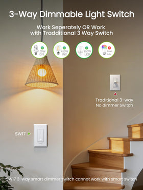 GHome Smart with Alexa and Google Assistant for hands-free control.