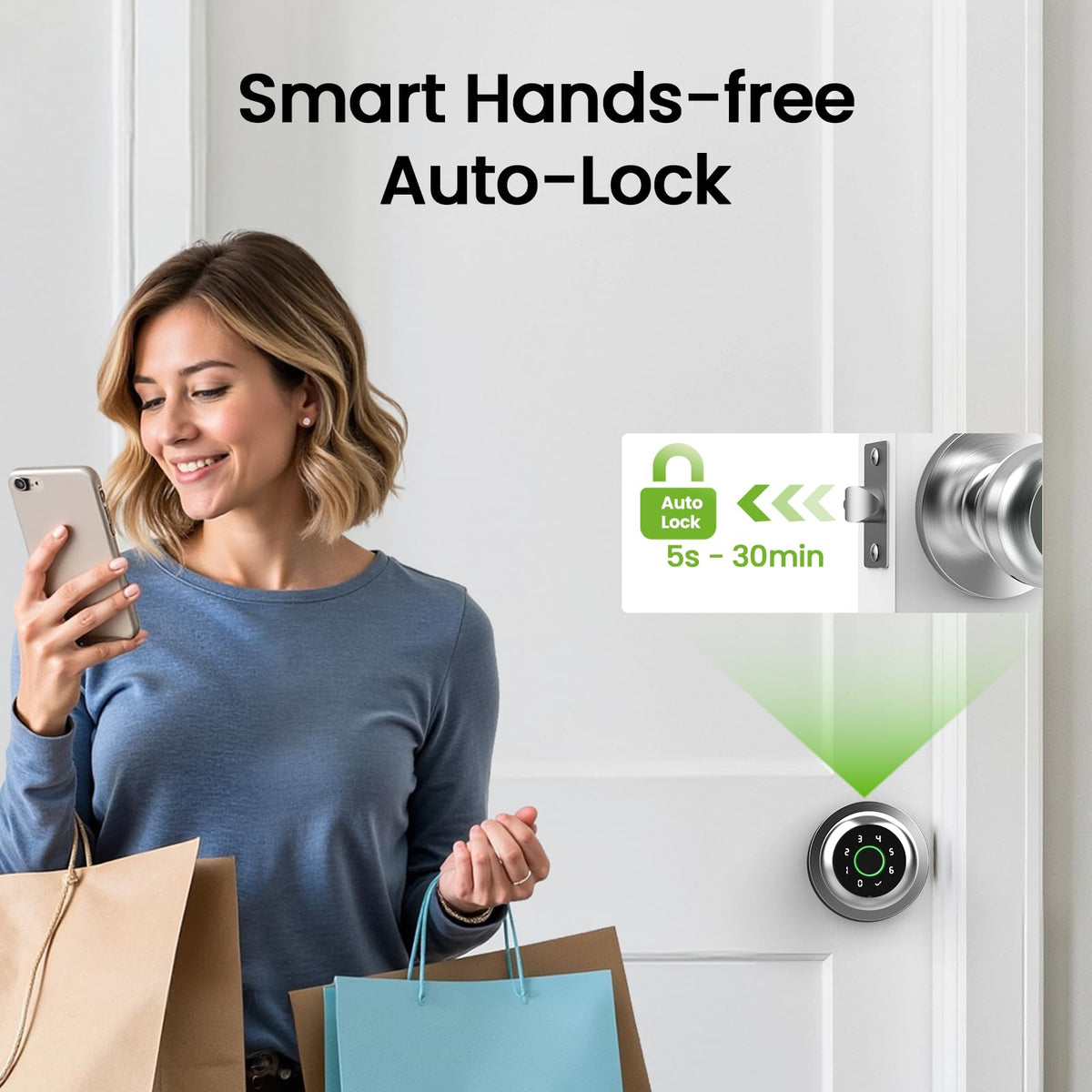 GHome Smart biometric recognition speed diagram highlights fast unlock.