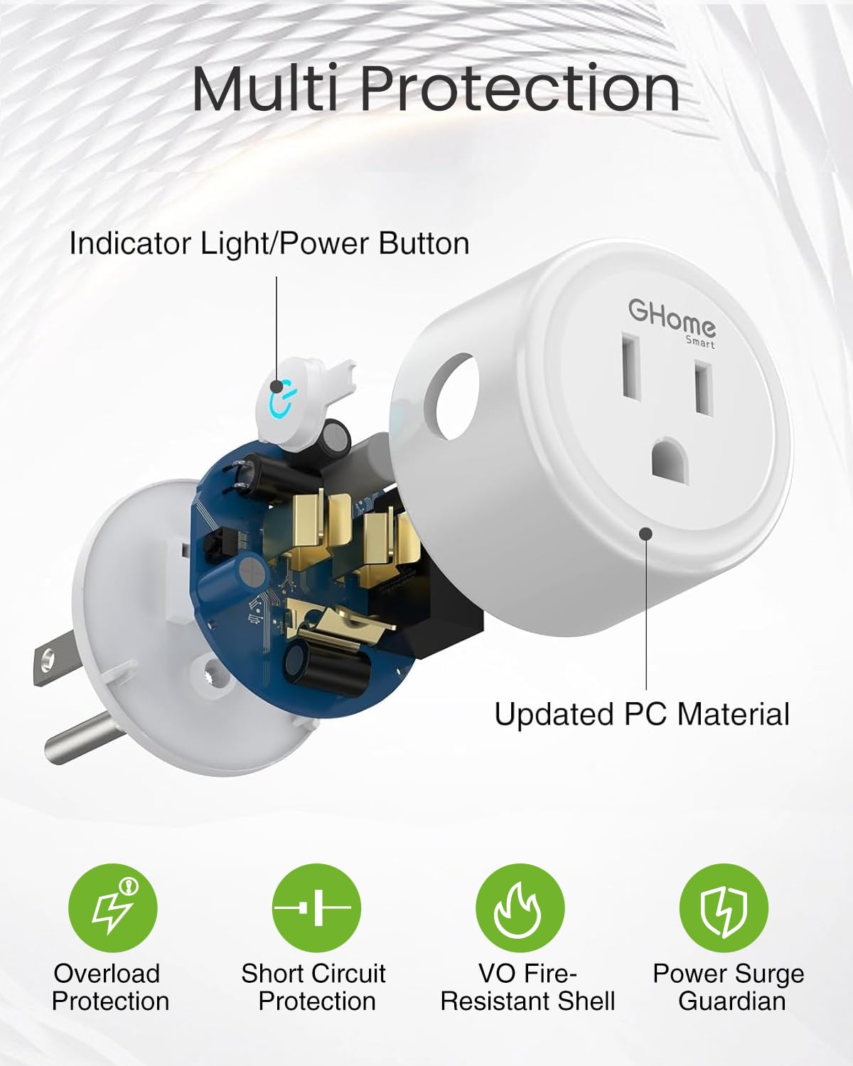 GHome Smart certifications label ETL and FCC-listed for safety assurance.