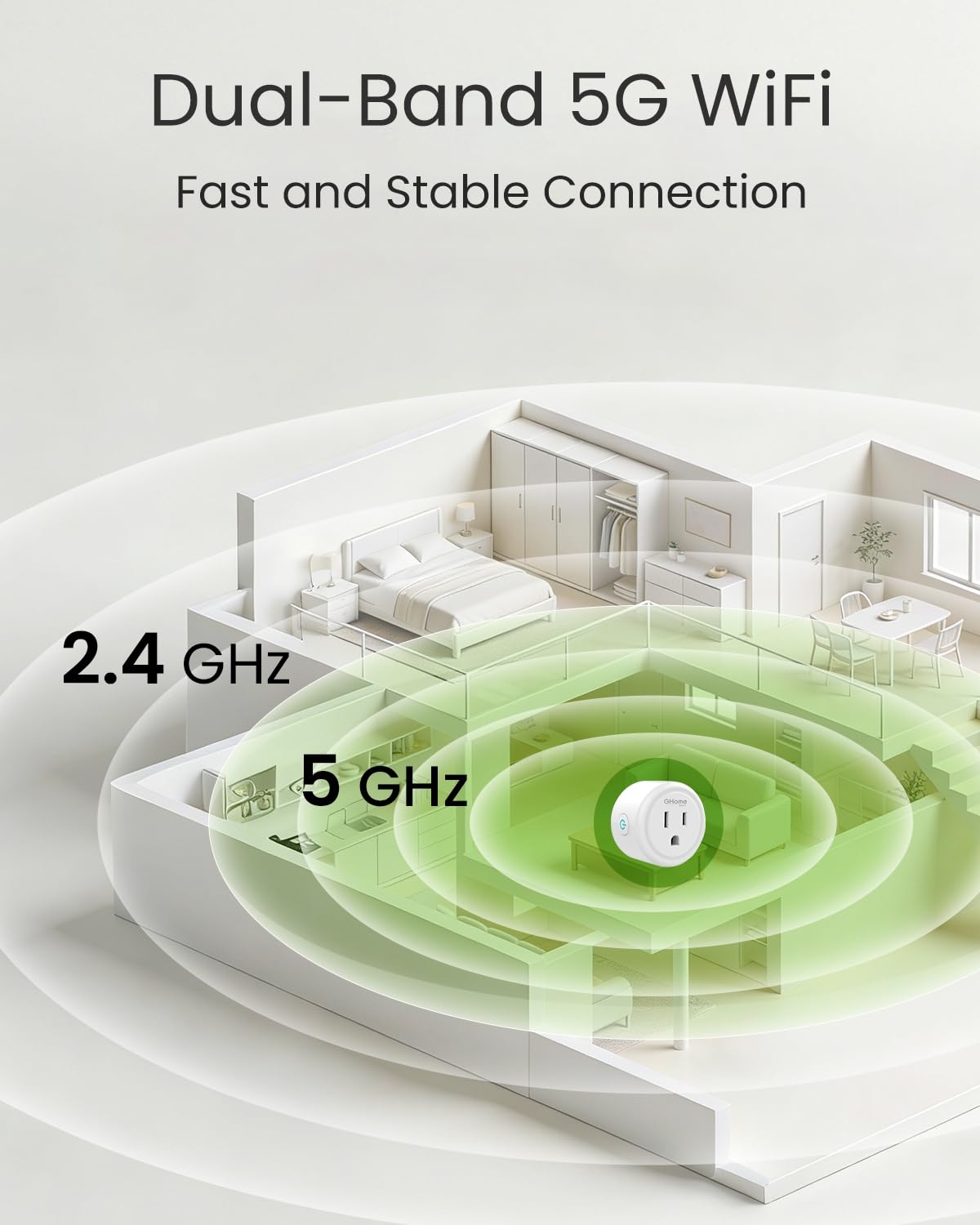 GHome Smart compact plug design ideal for tight outlets.