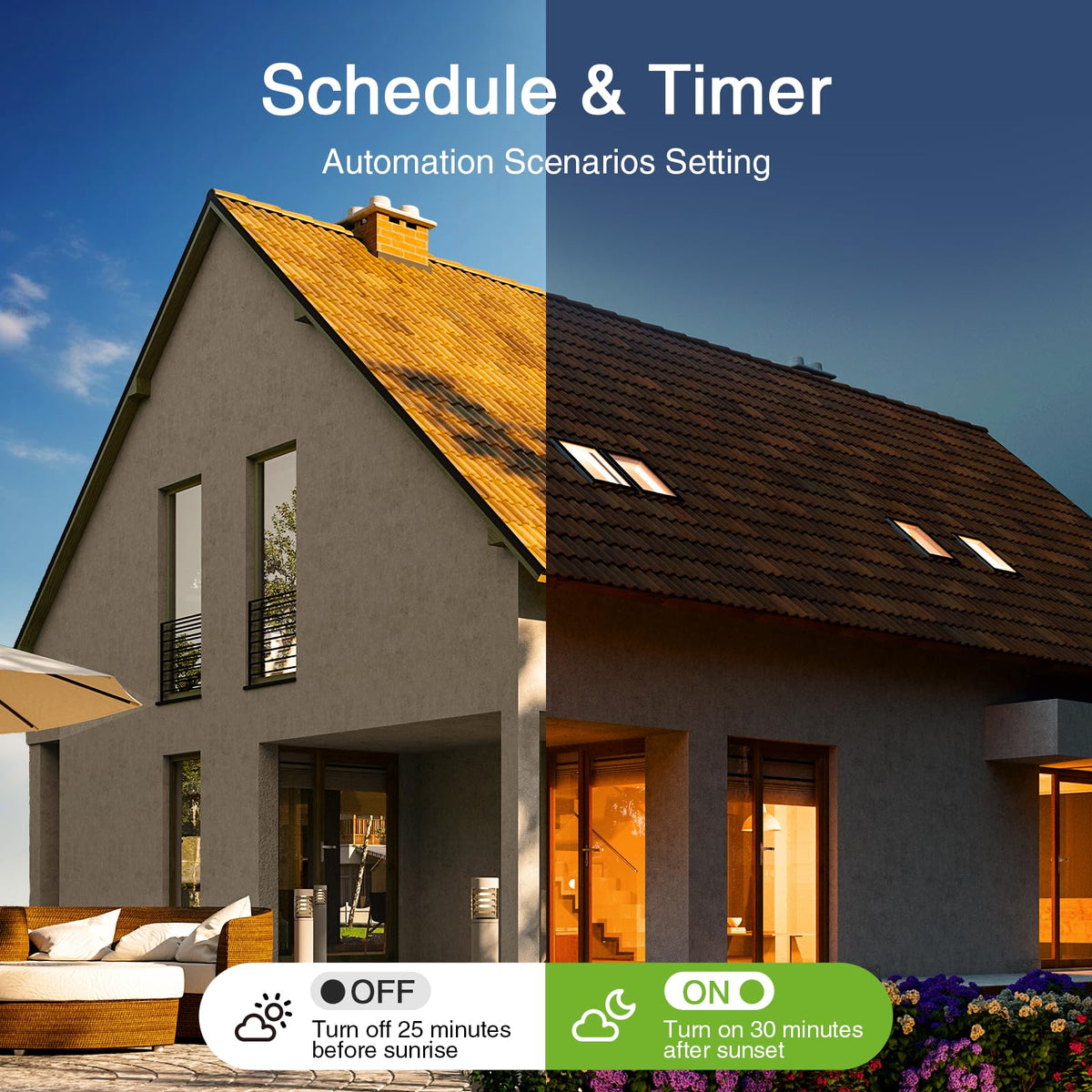GHome Smart Dimmer Switch controlled via mobile app remotely.