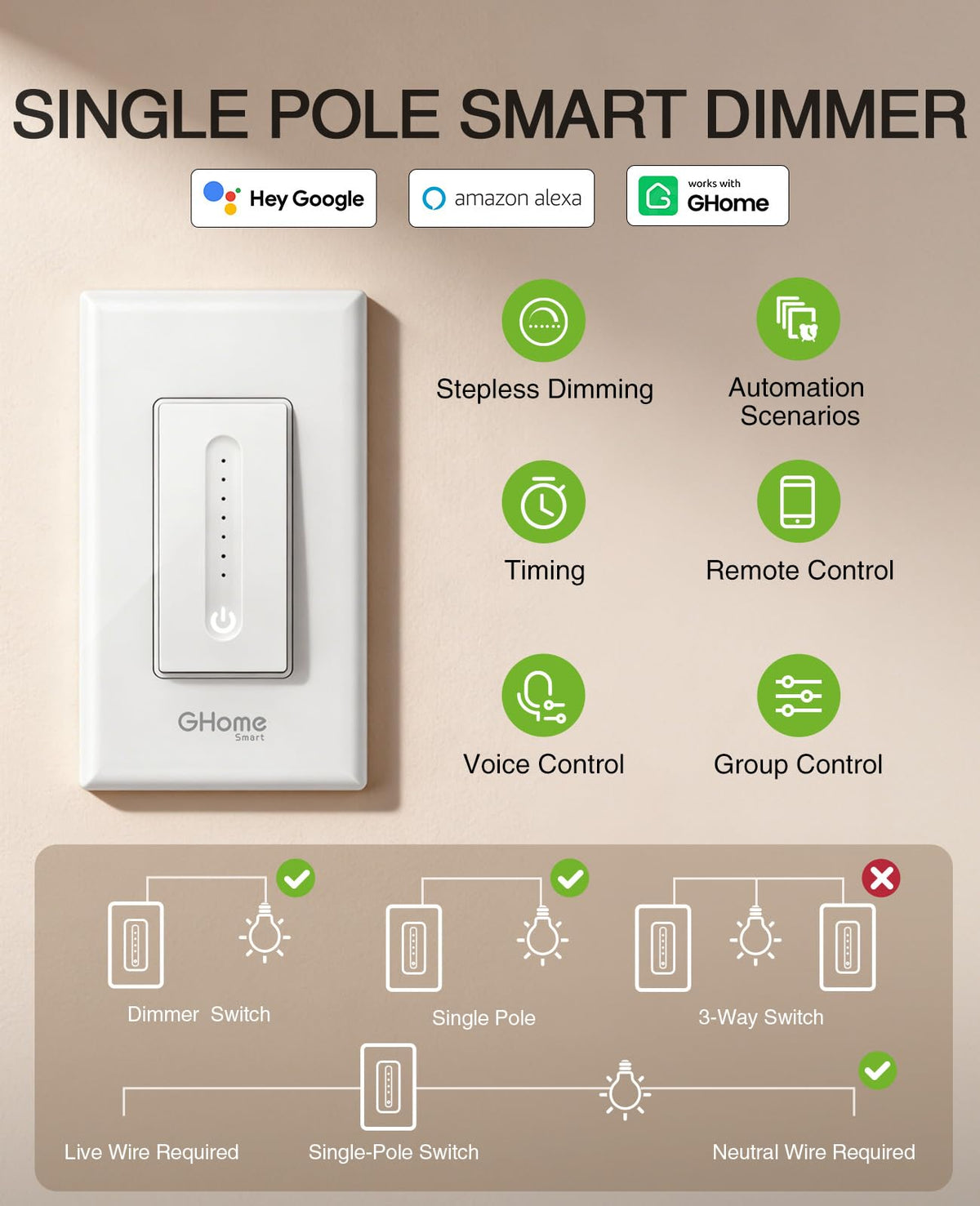 GHome Smart dimmer switch wall plate style enables clean installation.