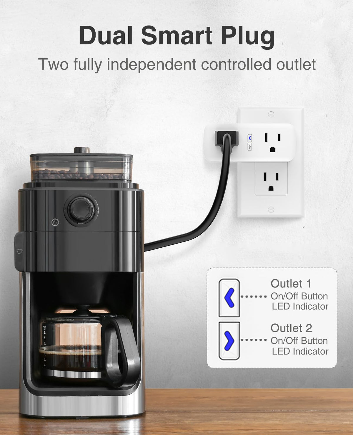 GHome Smart Dual Plug with two independent outlets for separate appliances.