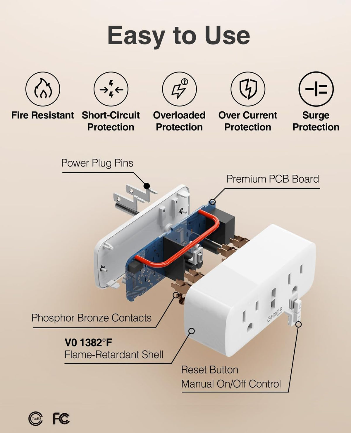 GHome Smart Dual Plug two-pack for versatile room setups.
